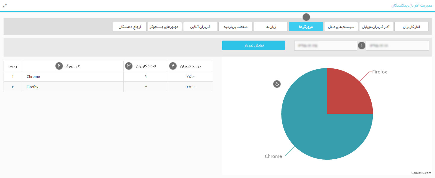 مرورگر