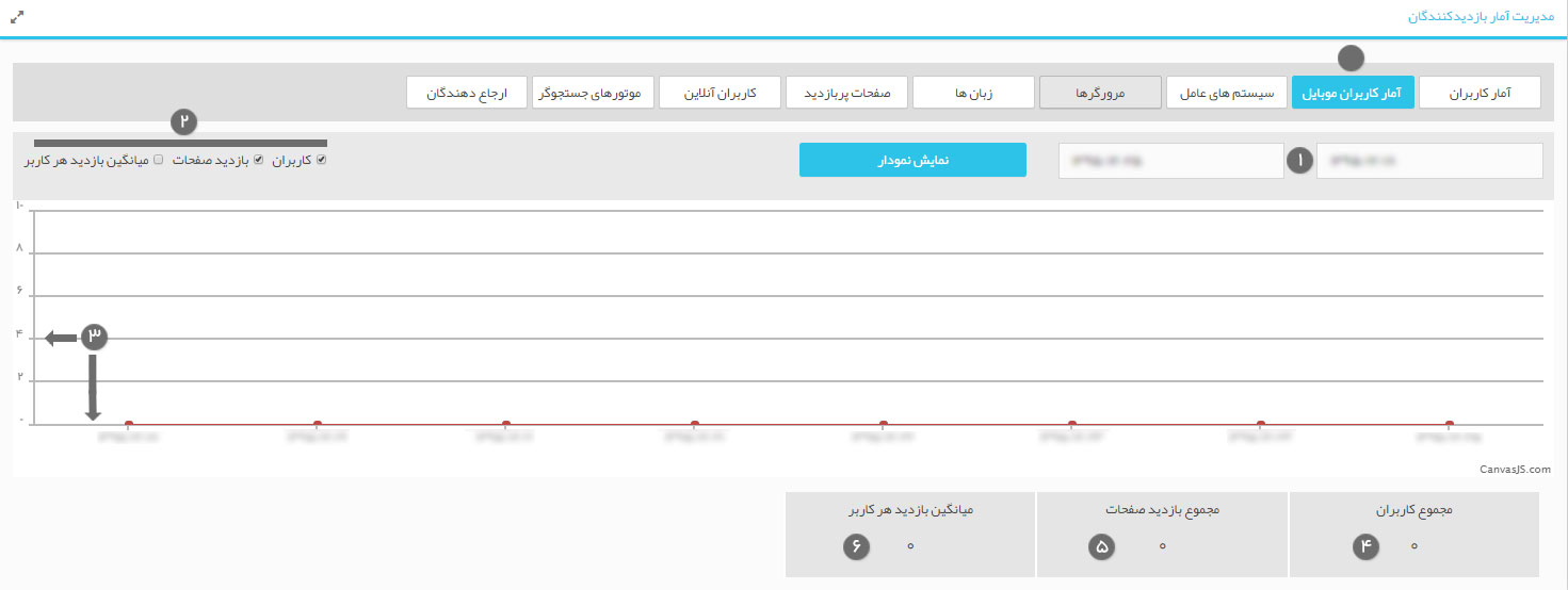 موبایل