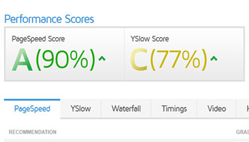 آنالیز سرعت سایت در Gtmetrix