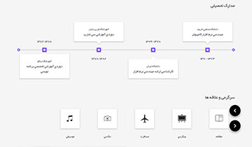 برگه حرفه ای تحصیلات