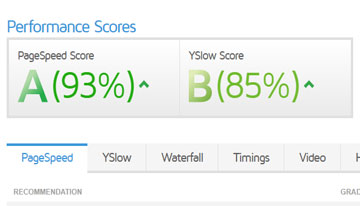 آنالیز سرعت سایت در Gtmetrix