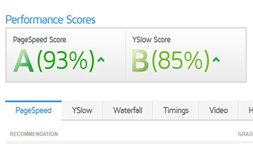 آنالیز سرعت سایت در Gtmetrix