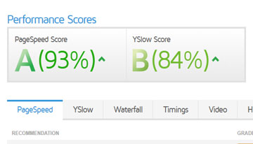 آنالیز سرعت سایت در Gtmetrix