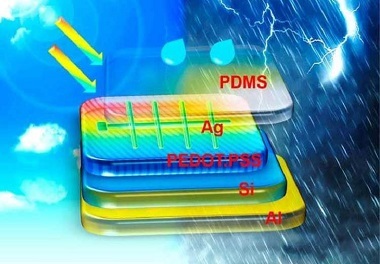 جمع آوری انرژی نور خورشید و قطرات باران توسط دستگاهی جدید